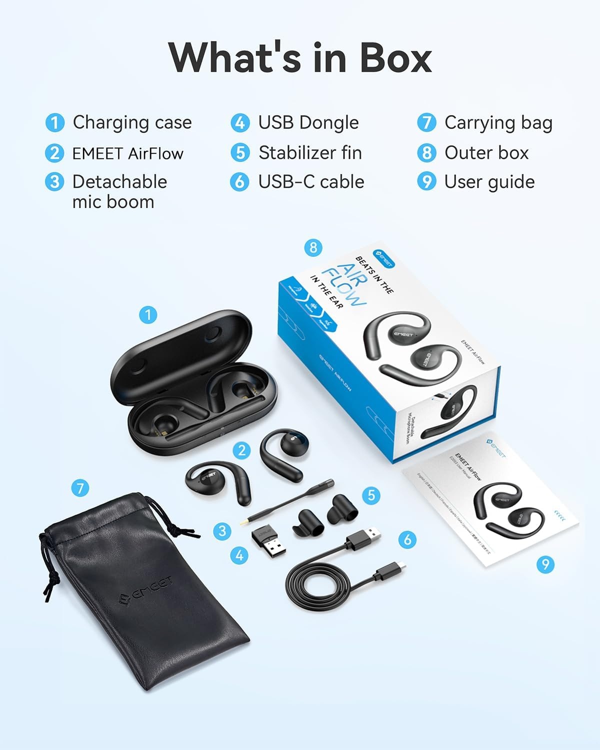 image:imageEMEET Airflow Open Ear Headphones with Mic Zoom Certified True Wireless Headsets with Detachable Microphone ENCVoiceCore 20 Noise Cancelling Bluetooth 53 MultiPoint Wireless Earbuds for WorkAirFlowBlack