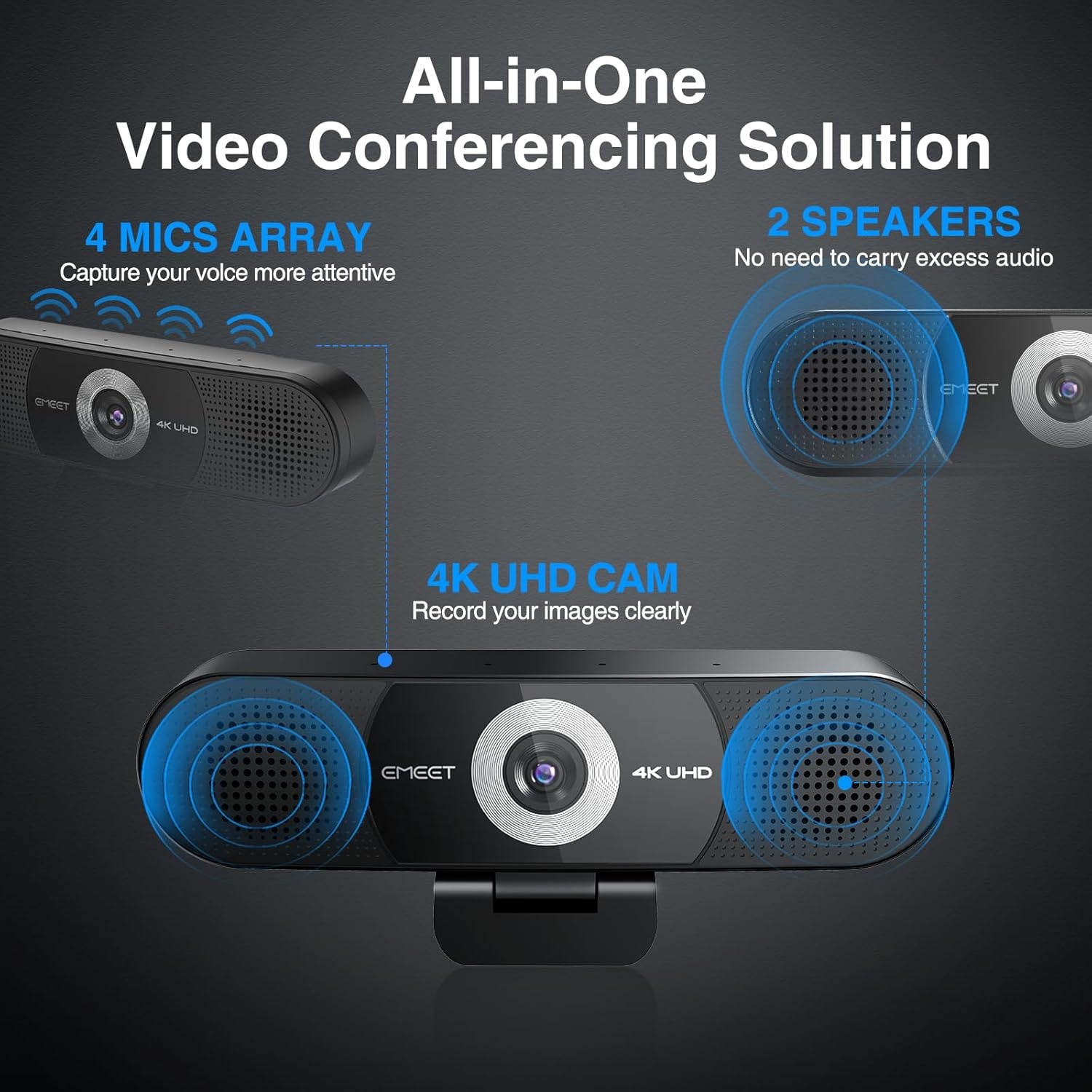 image:imageEMEET C980 PRO 3in1 1080P Webcam with Microphone and Speaker 6098 Wide Angle Webcam w 4 Noise Cancel Mics 2 Speakers Auto Low Light Correction WCover USB Camera for Online ConferenceClass4K with 4Mics 2Speakers