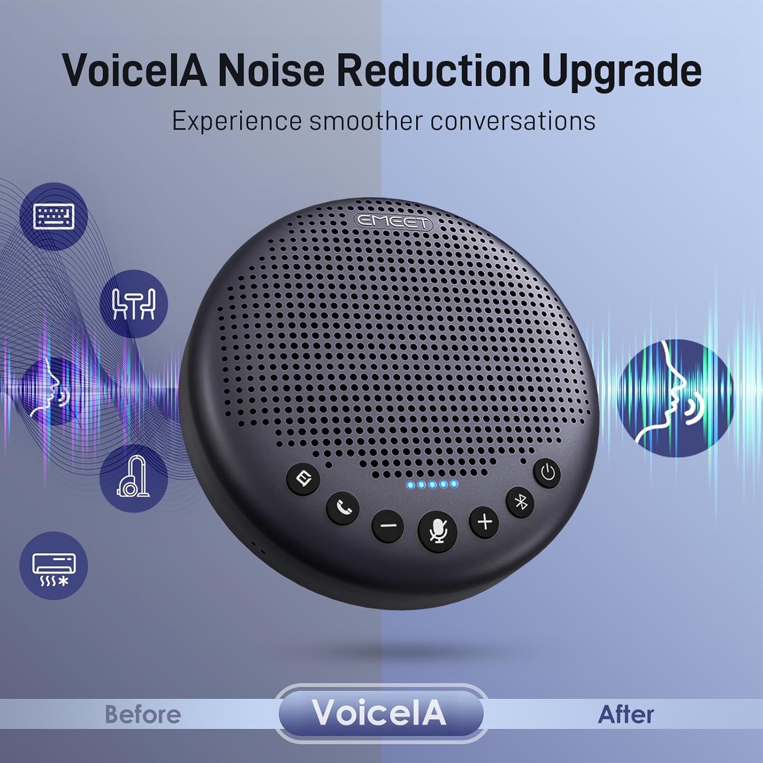image:imageEMEET Conference Speaker and Microphone Luna 360 Voice Pickup wNoise ReductionMuteIndicator USB Bluetooth Speakerphone wDongle for 8 People Daisy Chain for 16 Compatible with Leading SoftwareLuna Plus for 10