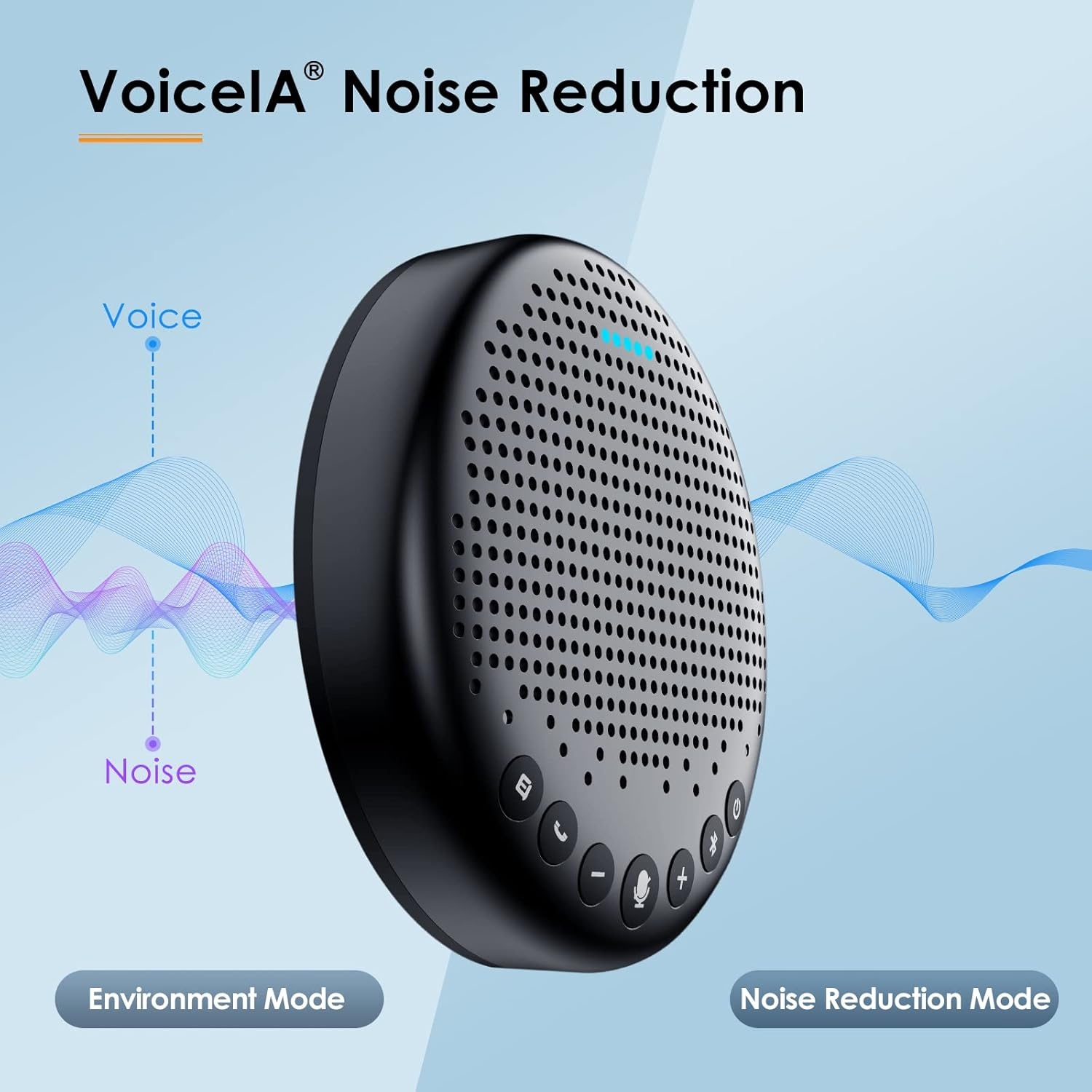 image:imageEMEET Conference Speaker and Microphone Luna 360 Voice Pickup wNoise ReductionMuteIndicator USB Bluetooth Speakerphone wDongle for 8 People Daisy Chain for 16 Compatible with Leading SoftwareBlack Luna for 8