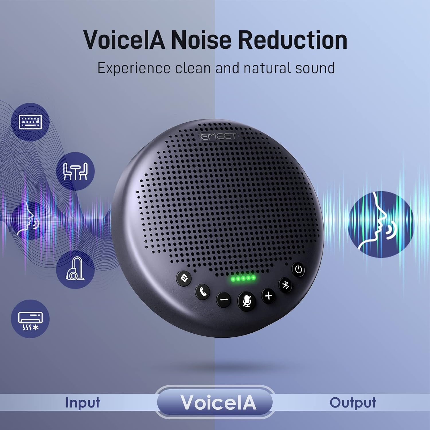 image:imageEMEET Conference Speaker and Microphone Luna 360 Voice Pickup wNoise ReductionMuteIndicator USB Bluetooth Speakerphone wDongle for 8 People Daisy Chain for 16 Compatible with Leading SoftwareLuna Plus Kit for 14