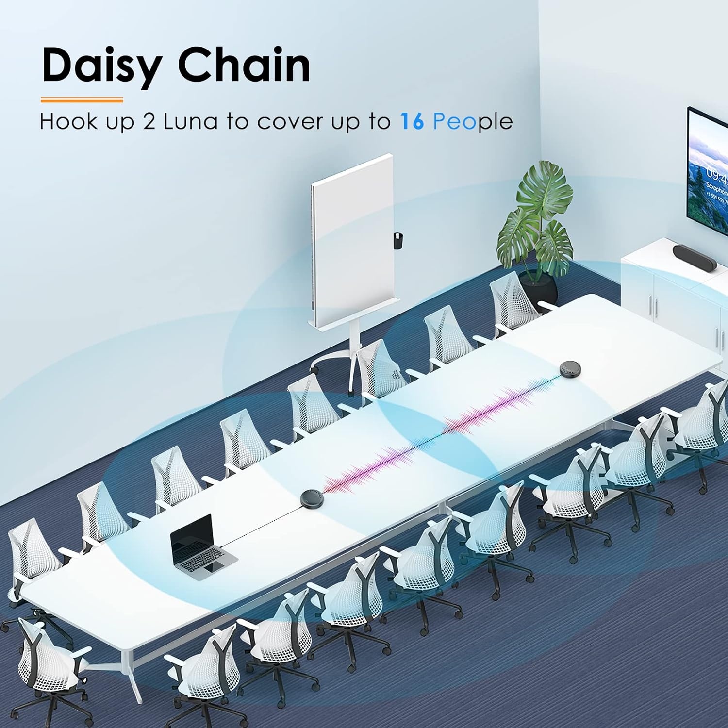 image:imageEMEET Conference Speaker and Microphone Luna 360 Voice Pickup wNoise ReductionMuteIndicator USB Bluetooth Speakerphone wDongle for 8 People Daisy Chain for 16 Compatible with Leading SoftwareGrey Luna for 8