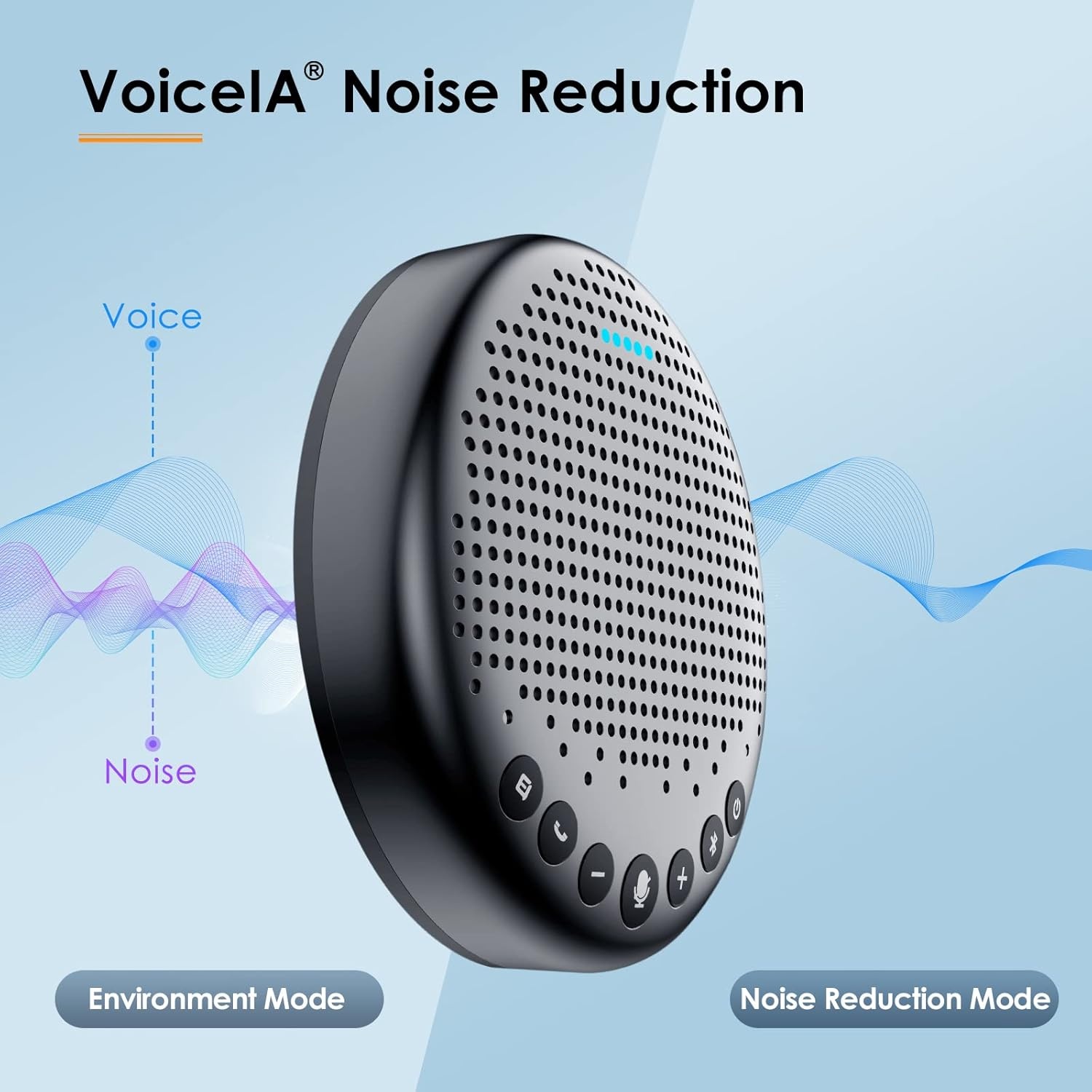 image:imageEMEET Conference Speaker and Microphone Luna 360 Voice Pickup wNoise ReductionMuteIndicator USB Bluetooth Speakerphone wDongle for 8 People Daisy Chain for 16 Compatible with Leading SoftwareGrey Luna for 8