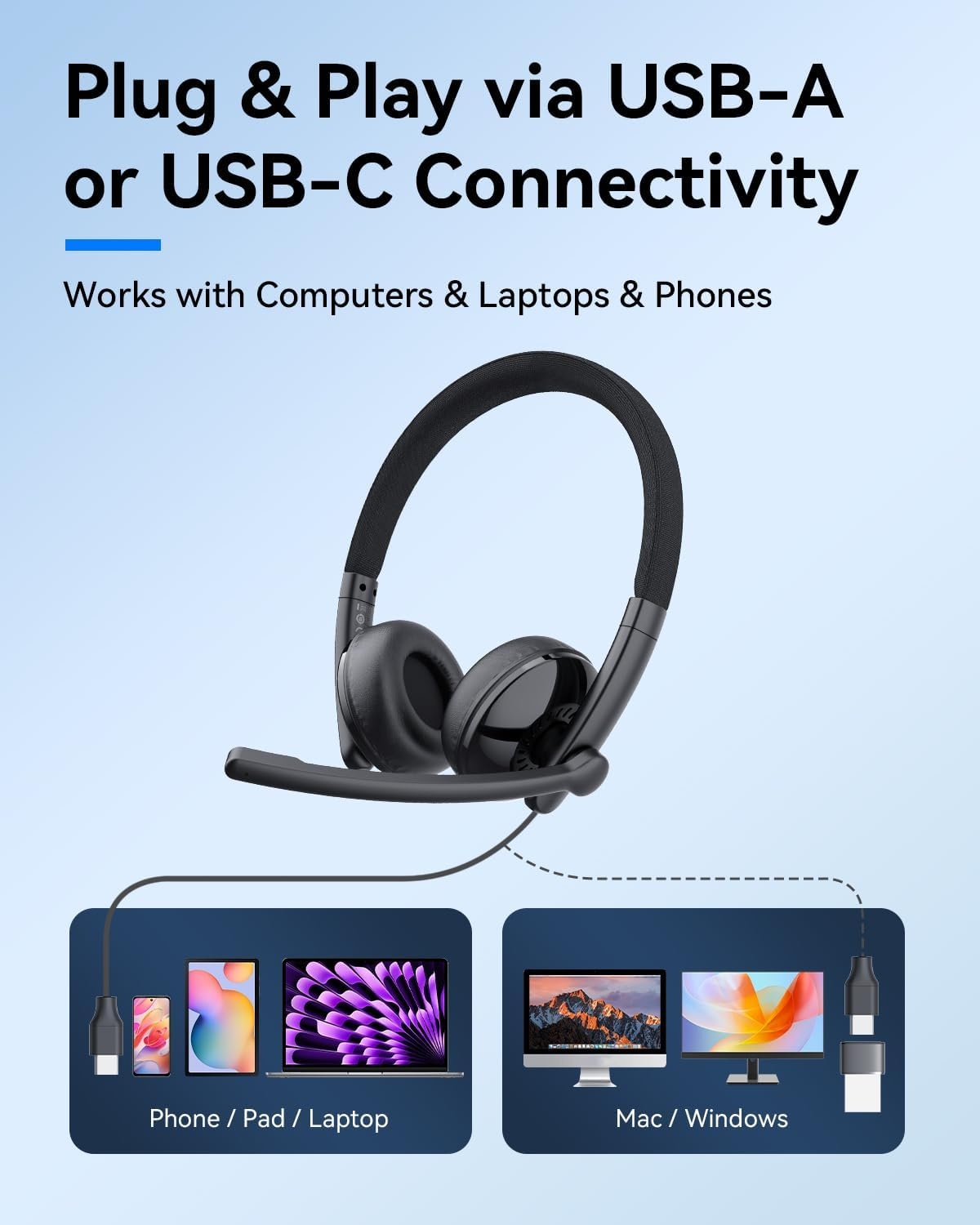 image:imageEMEET HS50 Wired Headset with Mic OnEar Computer Headphones with Noise Cancelling Microphone USBAUSBC Adjustable Design inline Control for Home Office Online Class Teams Zoom All Day Comfort