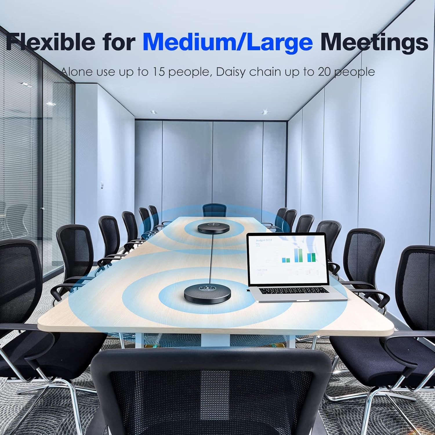 image:imageEMEET M3 Conference Speaker and Microphone Zoom Certified Bluetooth Speakerphone with 4 AI Mics 360 Voice Pickup 18H Talk Time USB 20ampBluetooth 50 with Daisy Chain for 20 People for Zoom TeamsM2max15 People