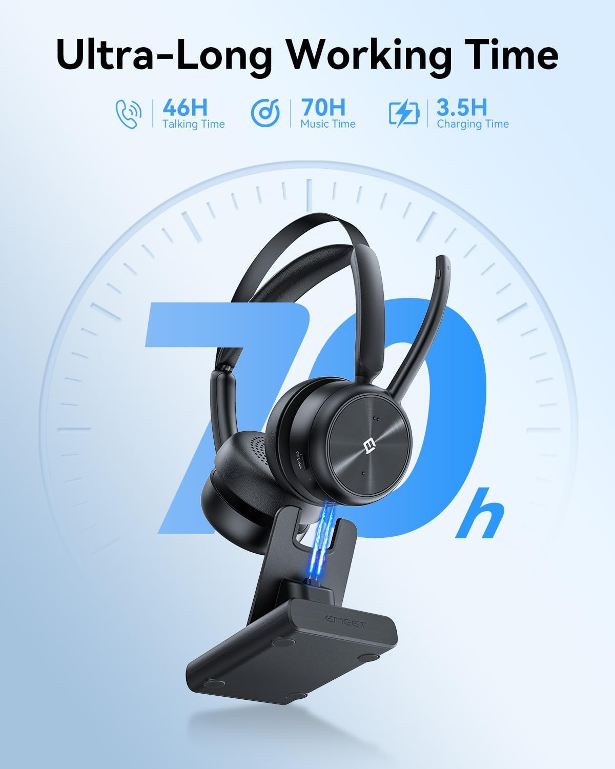 image:imageEMEET Wireless Headset HS80 Gen2 Bluetooth Headset with Noise Canceling Microphone Charging Base Mute Button 24G Wireless USB Dongle 46hrs Work Time for PCCall CenterZoomSkype