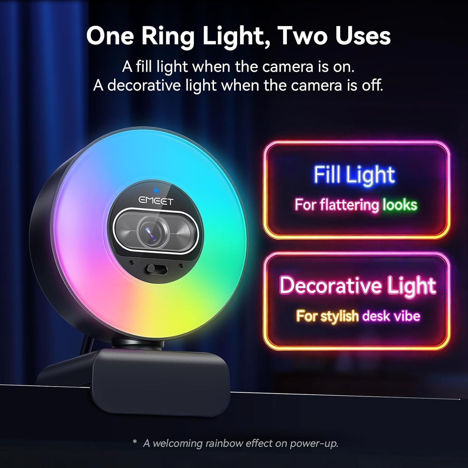 image:imageEMEET S600 4K Webcam for Streaming Sony 1255 Sensor PDAF Autofocus 1080P60FPS 2 Noise Reduction Mics Builtin Privacy Cover 73 FOV Streaming Camera for Live CommerceGamingBeautyS600L Ring Light 12 Sensor