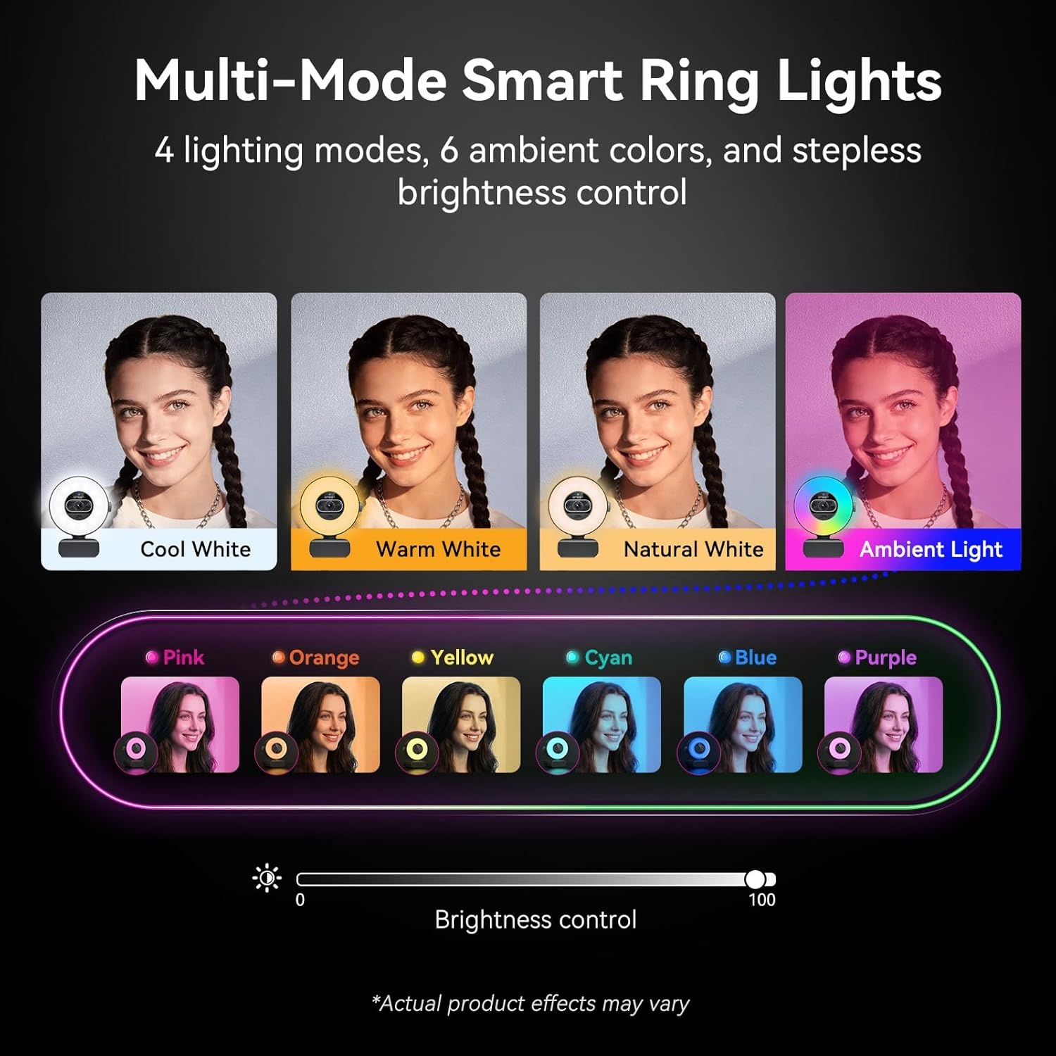 image:imageEMEET S600 4K Webcam for Streaming Sony 1255 Sensor PDAF Autofocus 1080P60FPS 2 Noise Reduction Mics Builtin Privacy Cover 73 FOV Streaming Camera for Live CommerceGamingBeautyS600L Ring Light 12 Sensor