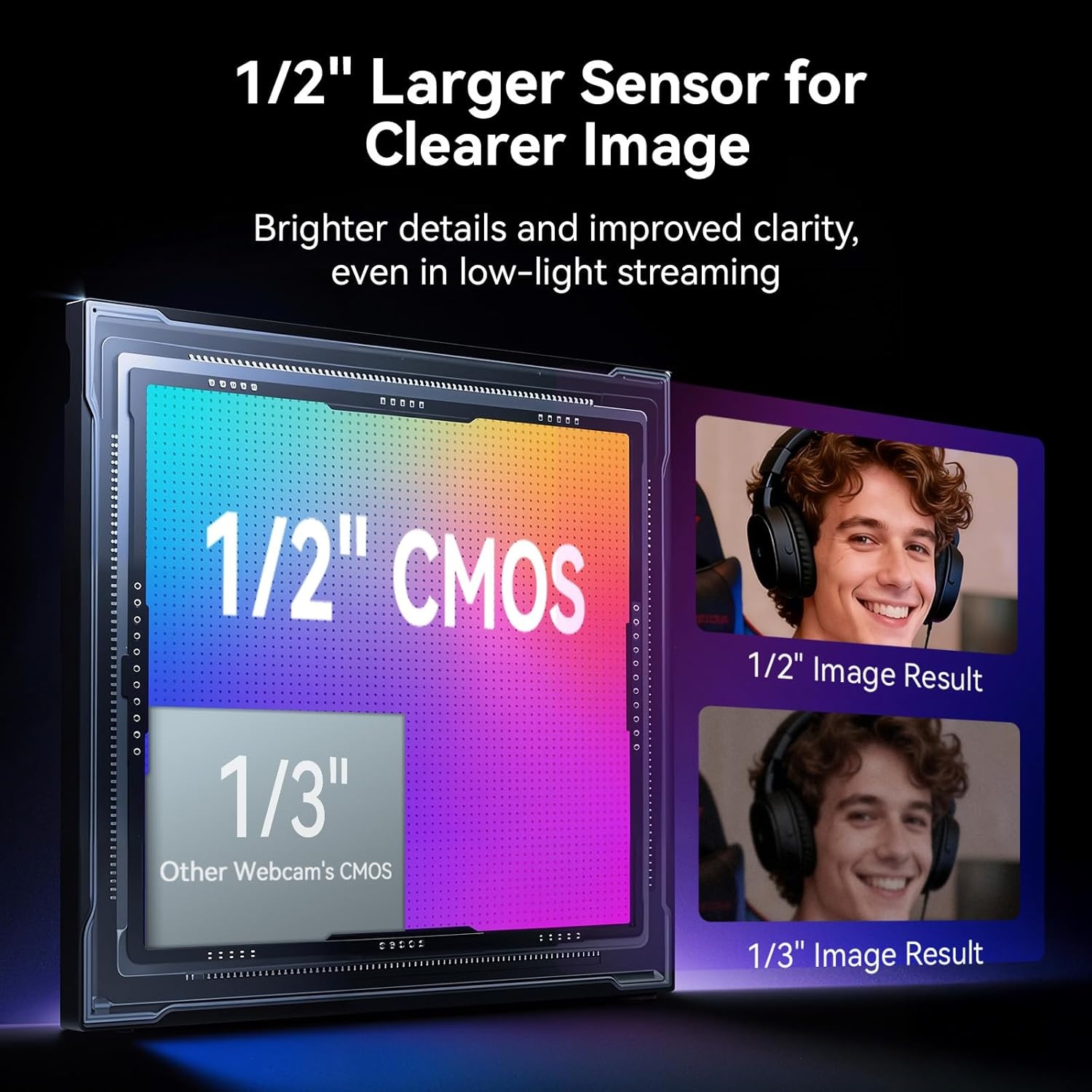 image:imageEMEET S600 4K Webcam for Streaming Sony 1255 Sensor PDAF Autofocus 1080P60FPS 2 Noise Reduction Mics Builtin Privacy Cover 73 FOV Streaming Camera for Live CommerceGamingBeautyS600L Ring Light 12 Sensor