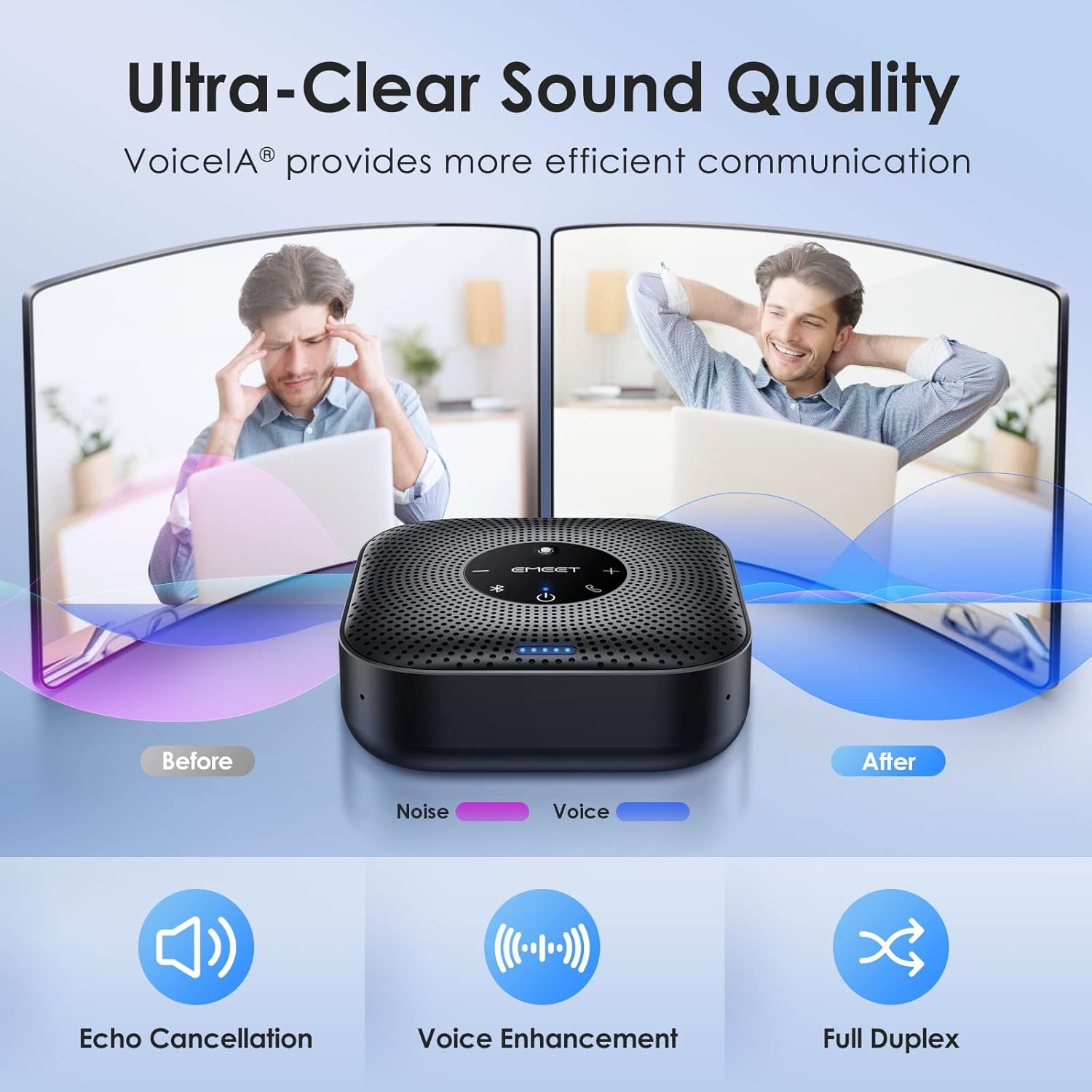 image:imageEMEET USB Speakerphone M1A Zoom Certified AI Mics 360Voice Pickup USB Type CA PlugampPlay Computer Speakers with Microphone Fast Mute Noise Reduction Echo Cancellation for 58 People for Zoom TeamsAdvanced M0 PLUS for 8 People