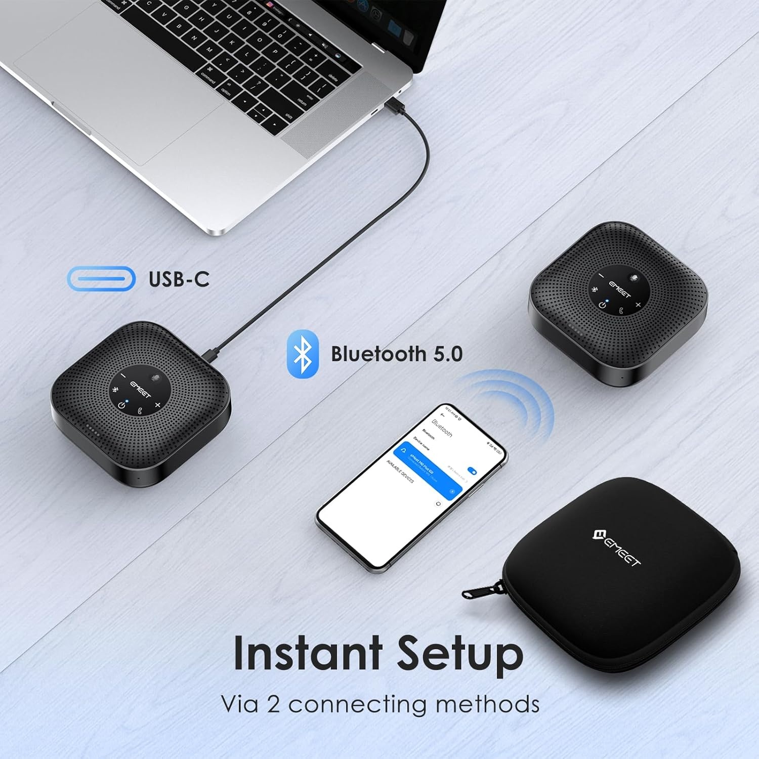 image:imageEMEET USB Speakerphone M1A Zoom Certified AI Mics 360Voice Pickup USB Type CA PlugampPlay Computer Speakers with Microphone Fast Mute Noise Reduction Echo Cancellation for 58 People for Zoom TeamsAdvanced M0 PLUS for 8 People