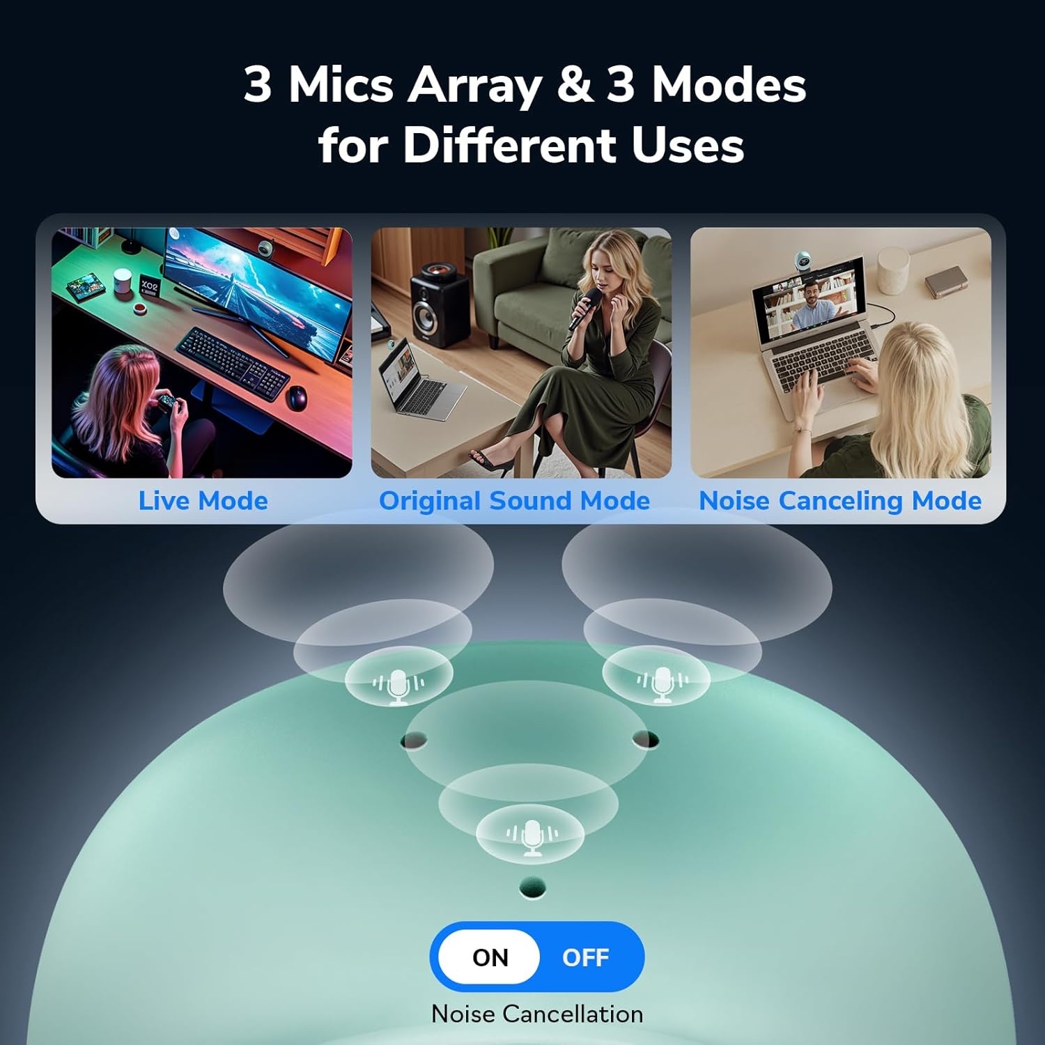 image:imageEMEET Piko 4K Webcam for Streaming Worlds 1st DualCamera AIPowered 4K Camera wAI Autofocus 3 Mics Arrayamp3 Sound Modes USB Webcam with Clip Great for Streaming Desk SetupGreen
