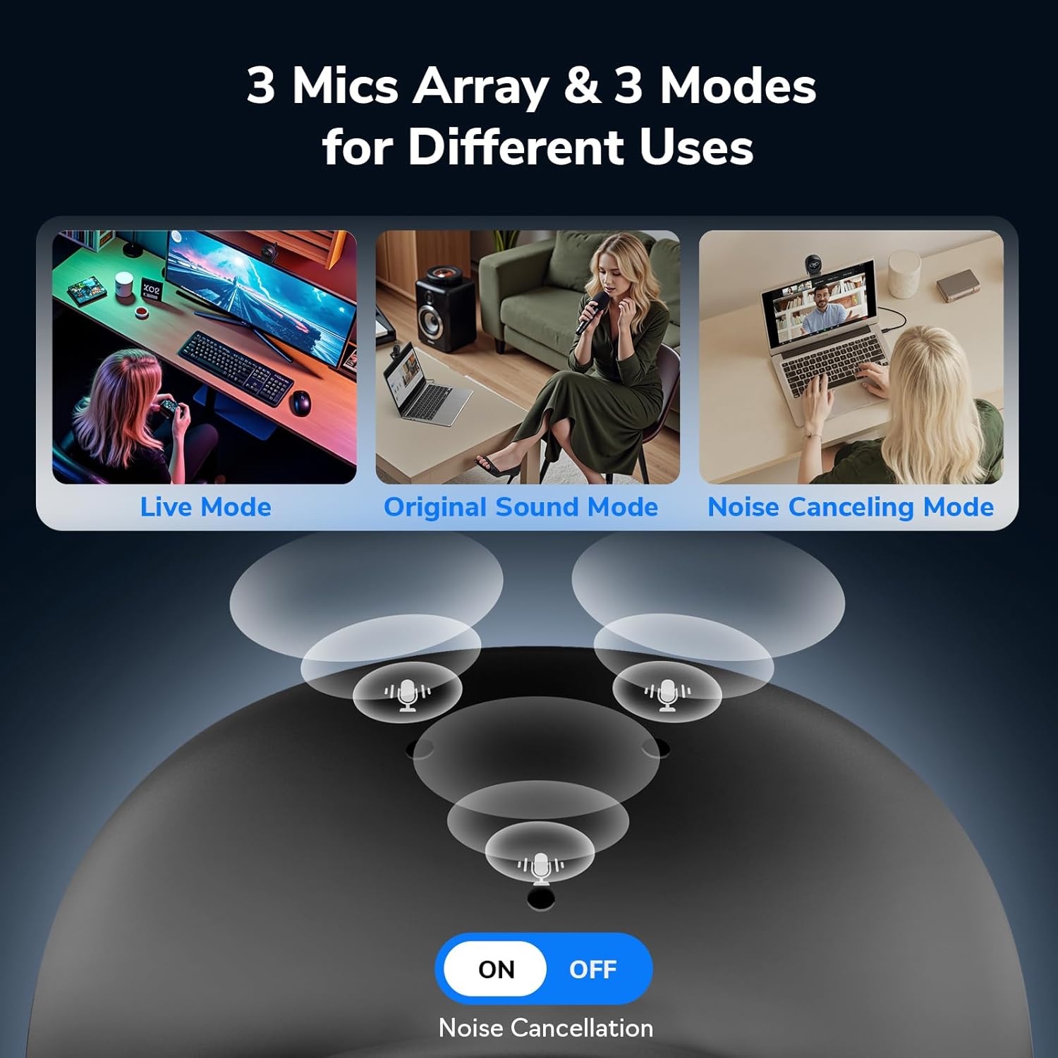 image:imageEMEET Piko 4K Webcam for Streaming Worlds 1st DualCamera AIPowered 4K Camera wAI Autofocus 3 Mics Arrayamp3 Sound Modes USB Webcam with Clip Great for Streaming Desk SetupBlack